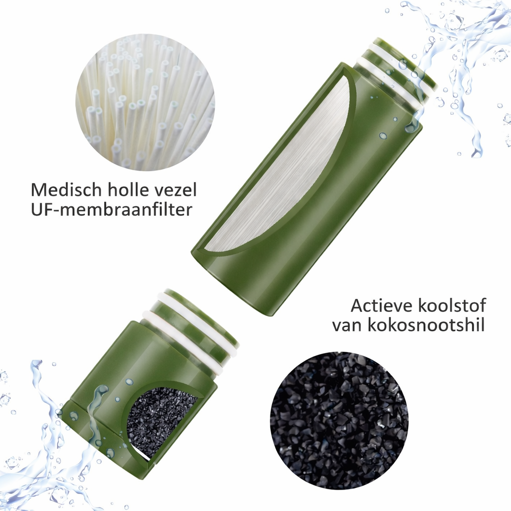 Draagbaar Handpomp Waterfilter | Essentieel Voor Outdoor & Noodsituaties